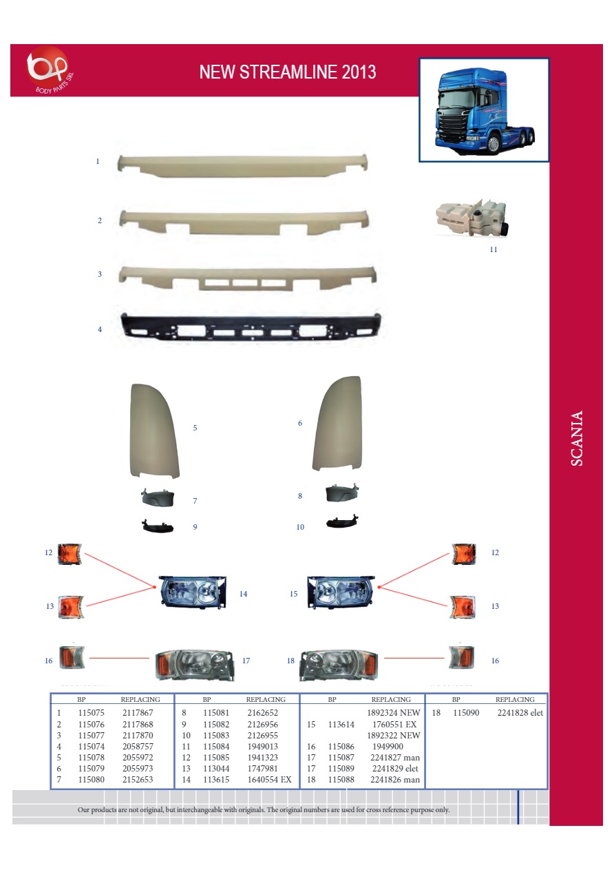 Scania Catalogue - Body Parts